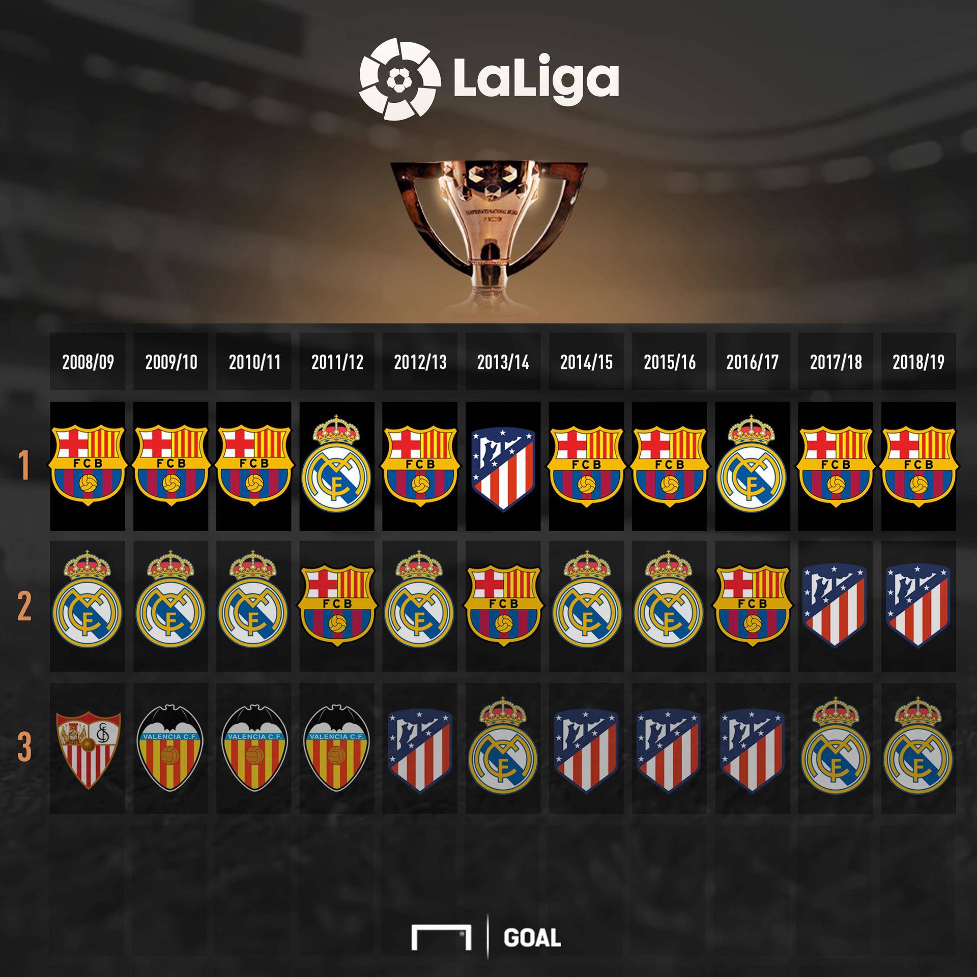 意甲球队的 意甲球队的